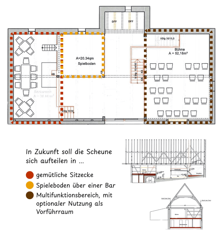 Scheunenteam gGmbH Bild: 1. Entwurfsskizze Ausbau Scheune