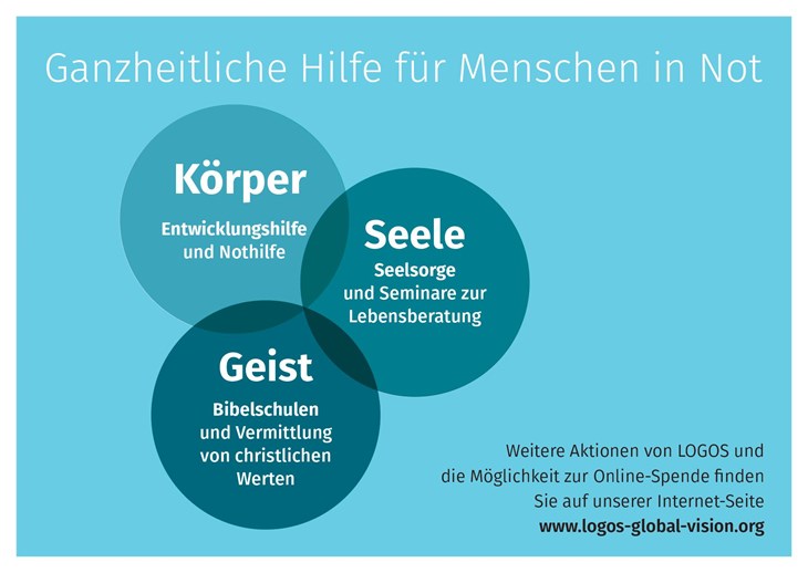 LOGOS GLOBAL VISION e.V.